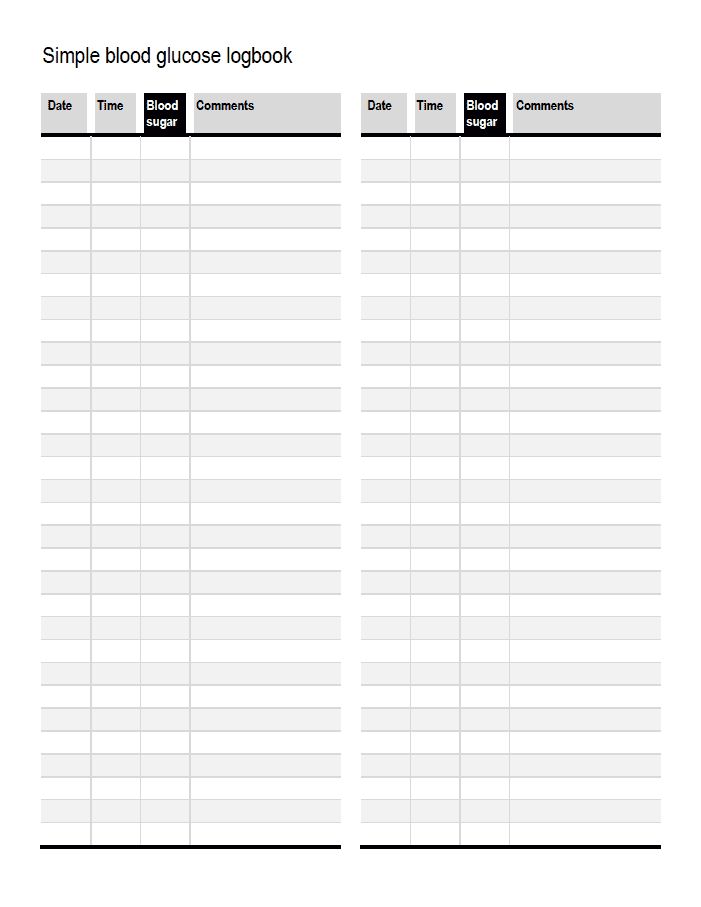 Blood Sugar Charts / Logs preview